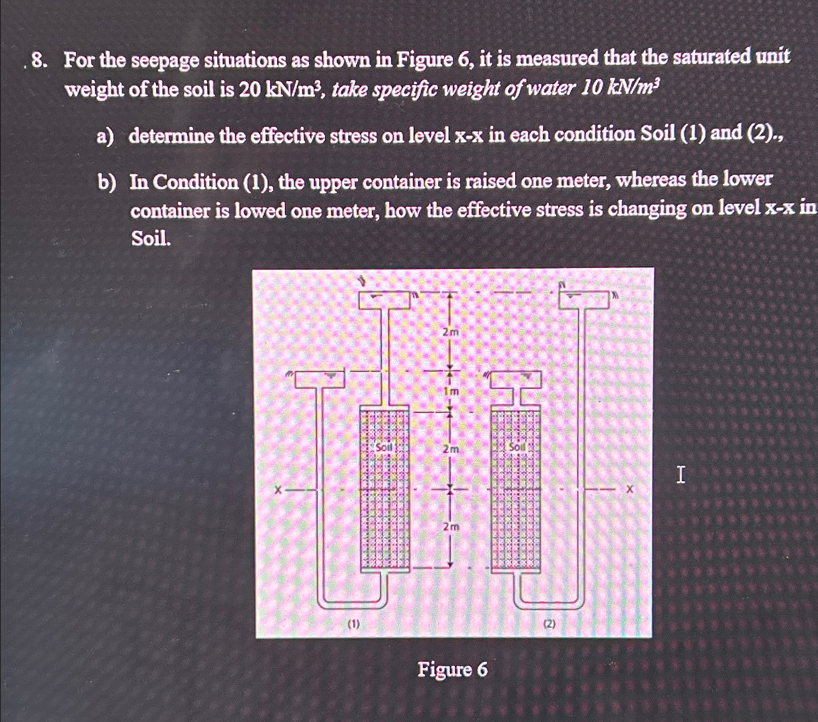 For the seepage situations as shown in Figure 6 ,