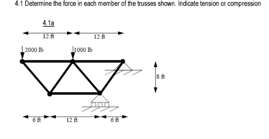 4 . 1 Determine the force in each member of the