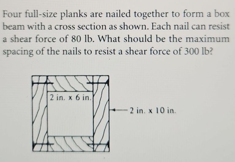 Four full - size planks are nailed together to