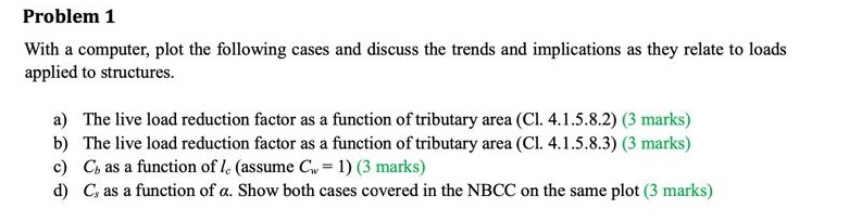 Kindly just discuss the trends and implications