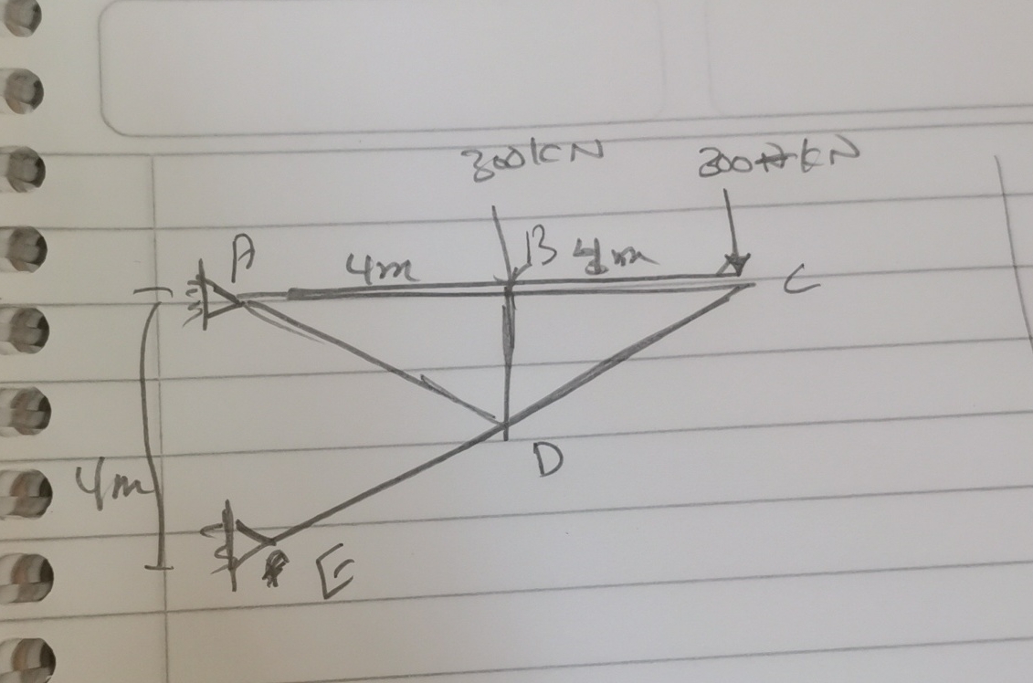 Explain how to solve Determine the verticak