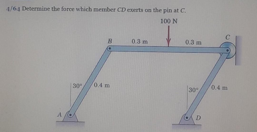 What is AC force? I am confused because there is