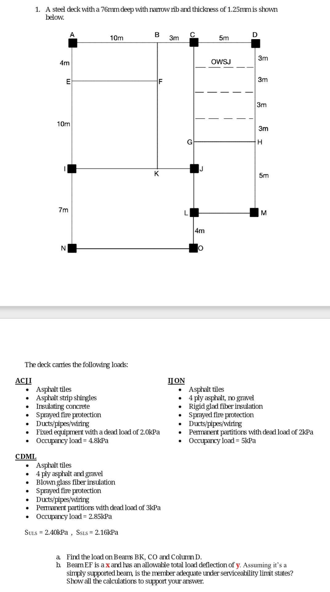 A steel deck with a 7 6 m m deep with narrow rib