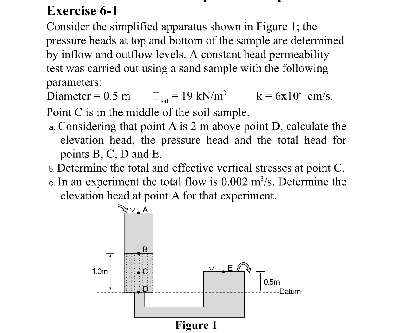 Exercise 6 - 1 Consider the simplified apparatus