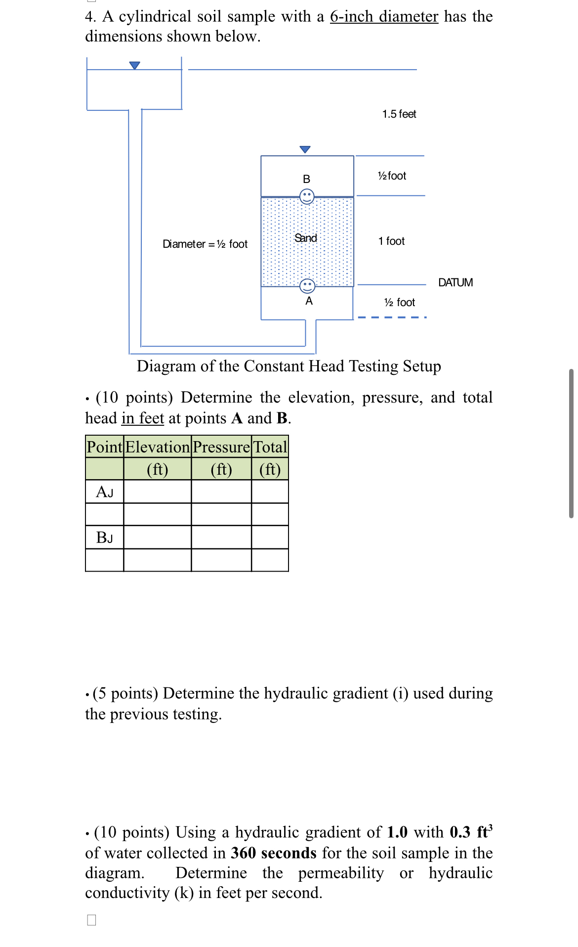 A cylindrical soil sample with a 6 - inch