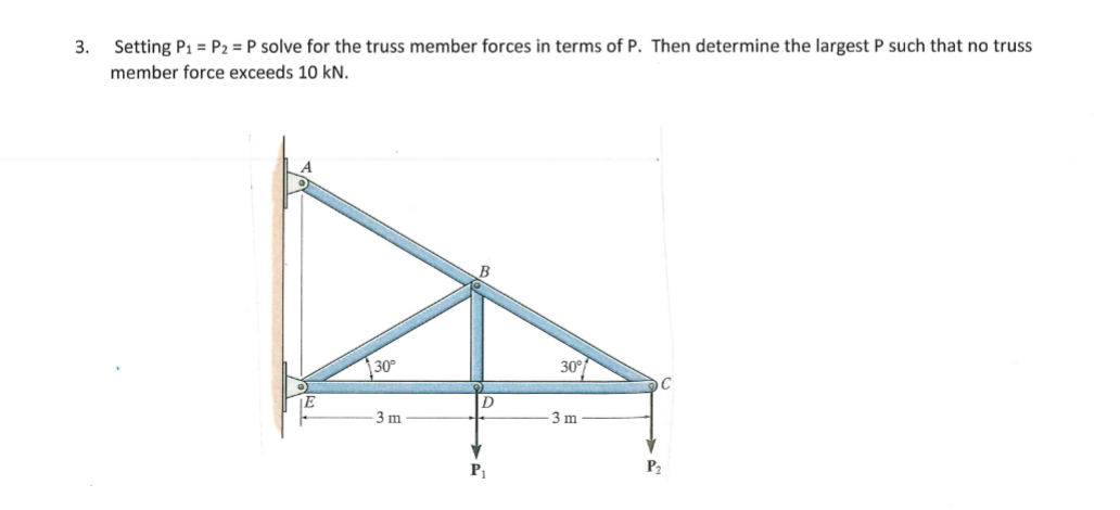 Setting P 1 = P 2 = P solve for the truss member