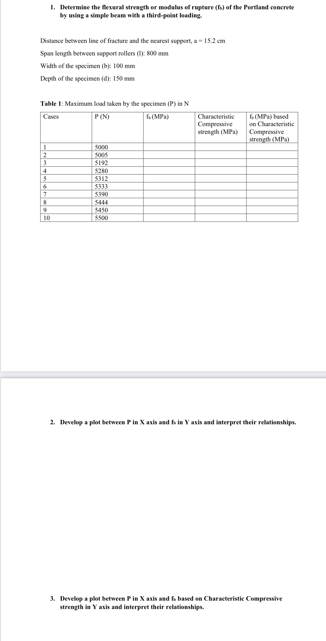 Determine the flexural strength or modulus of