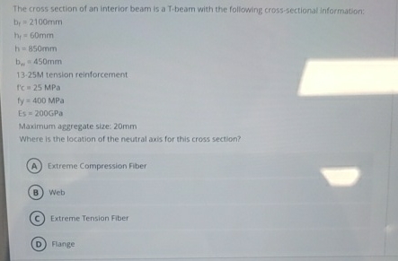 The cross section of an interior beam is a T -