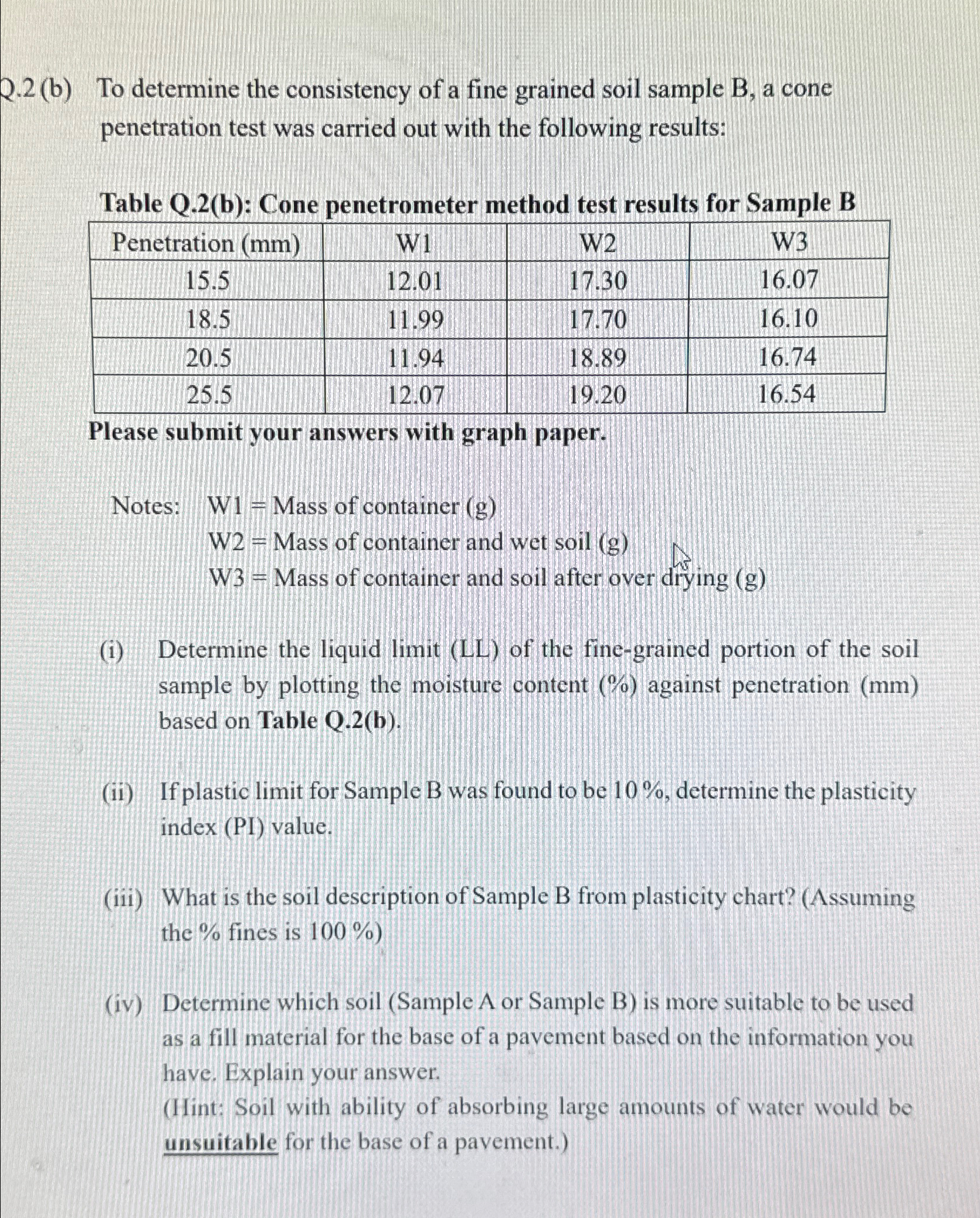 Q . 2 ( b ) To determine the consistency of a