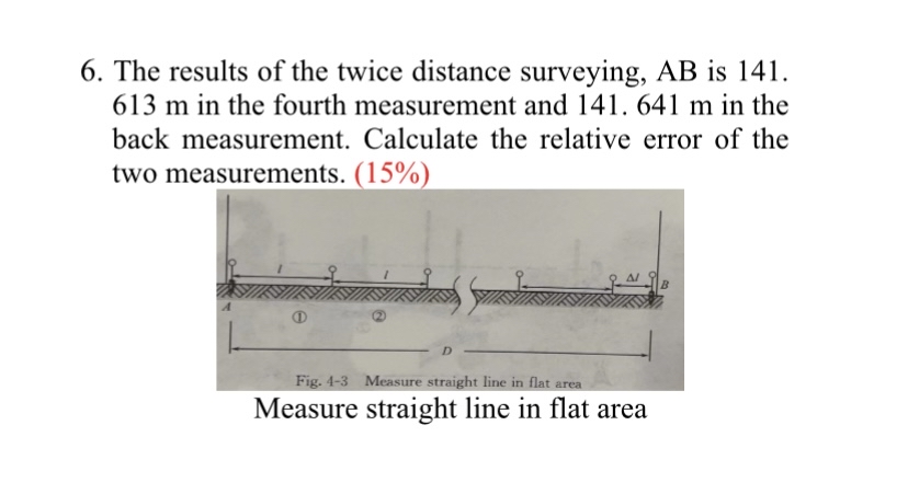 The results of the twice distance surveying, A B