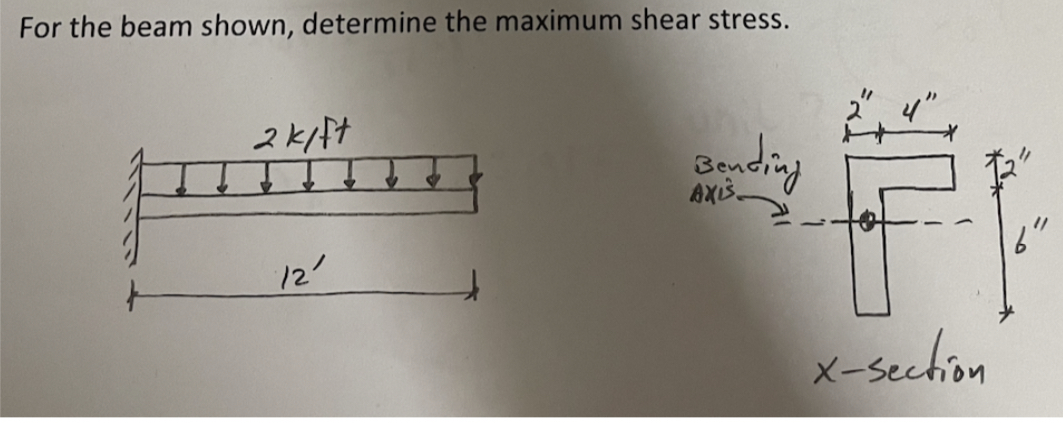 For the beam shown, determine the maximum shear