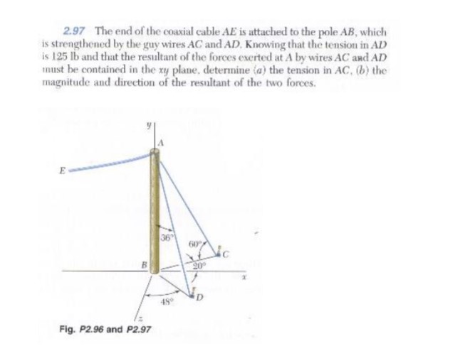 2 . 9 7 The end of the coaxial cable A E is