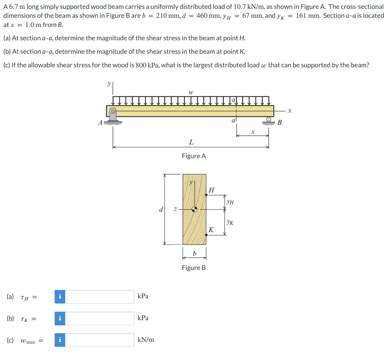 dimensions of the beam as shown in Figure B are b