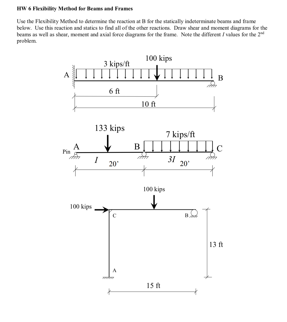 HW 6 Flexibility Method for Beams and Frames Use