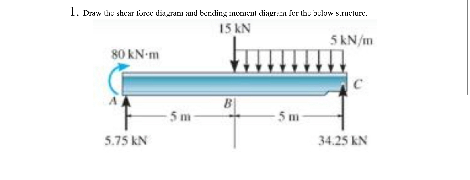 Draw the shear force digram and bending moment