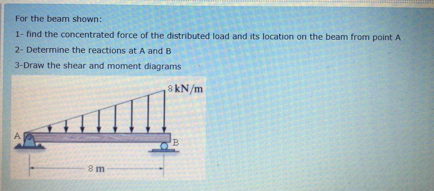 For the beam shown: 1 - find the concentrated