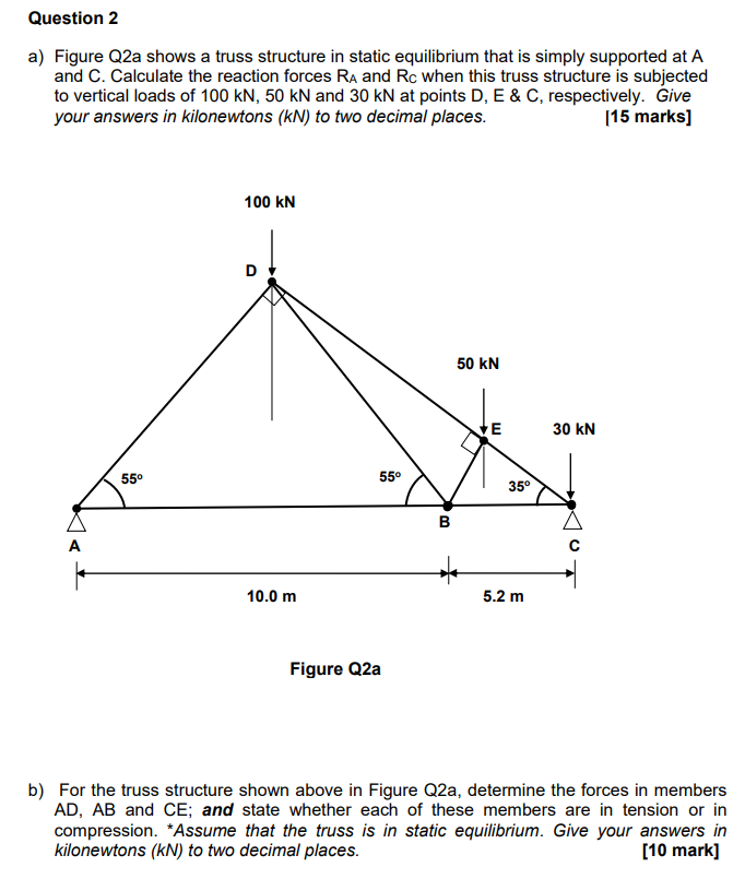 b ) For the truss structure shown above in Figure