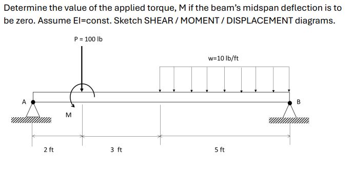 Determine the value of the applied torque, M if