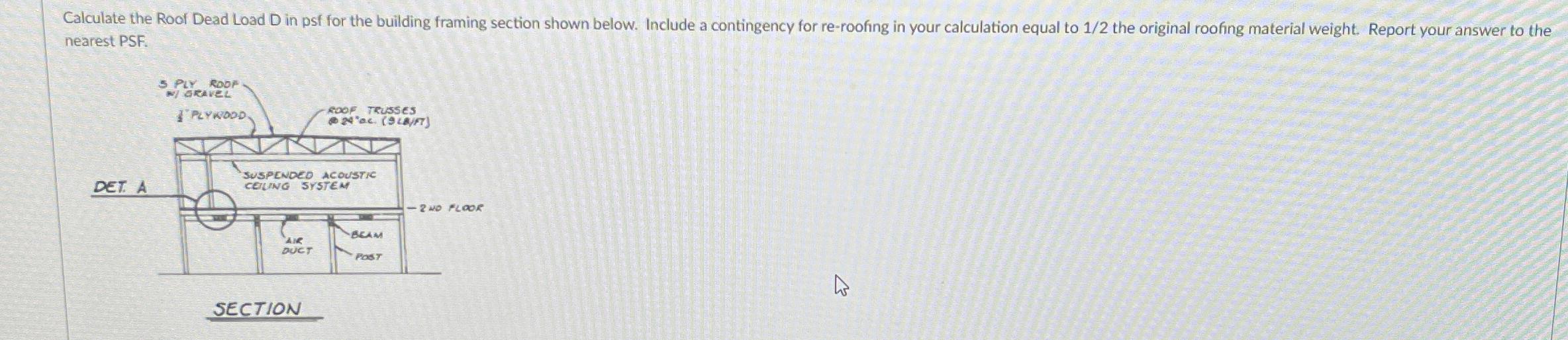 Calculate the Roof dread load D in psf for the
