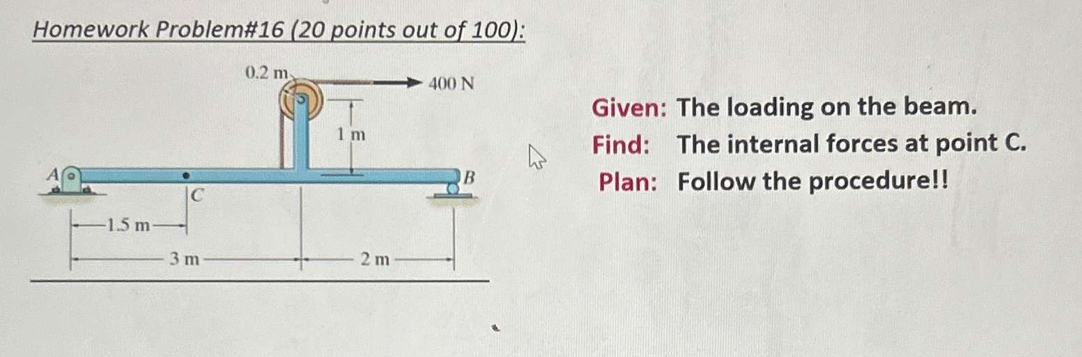 Homework Problem# 1 6 ( 2 0 points out of 1 0 0 )