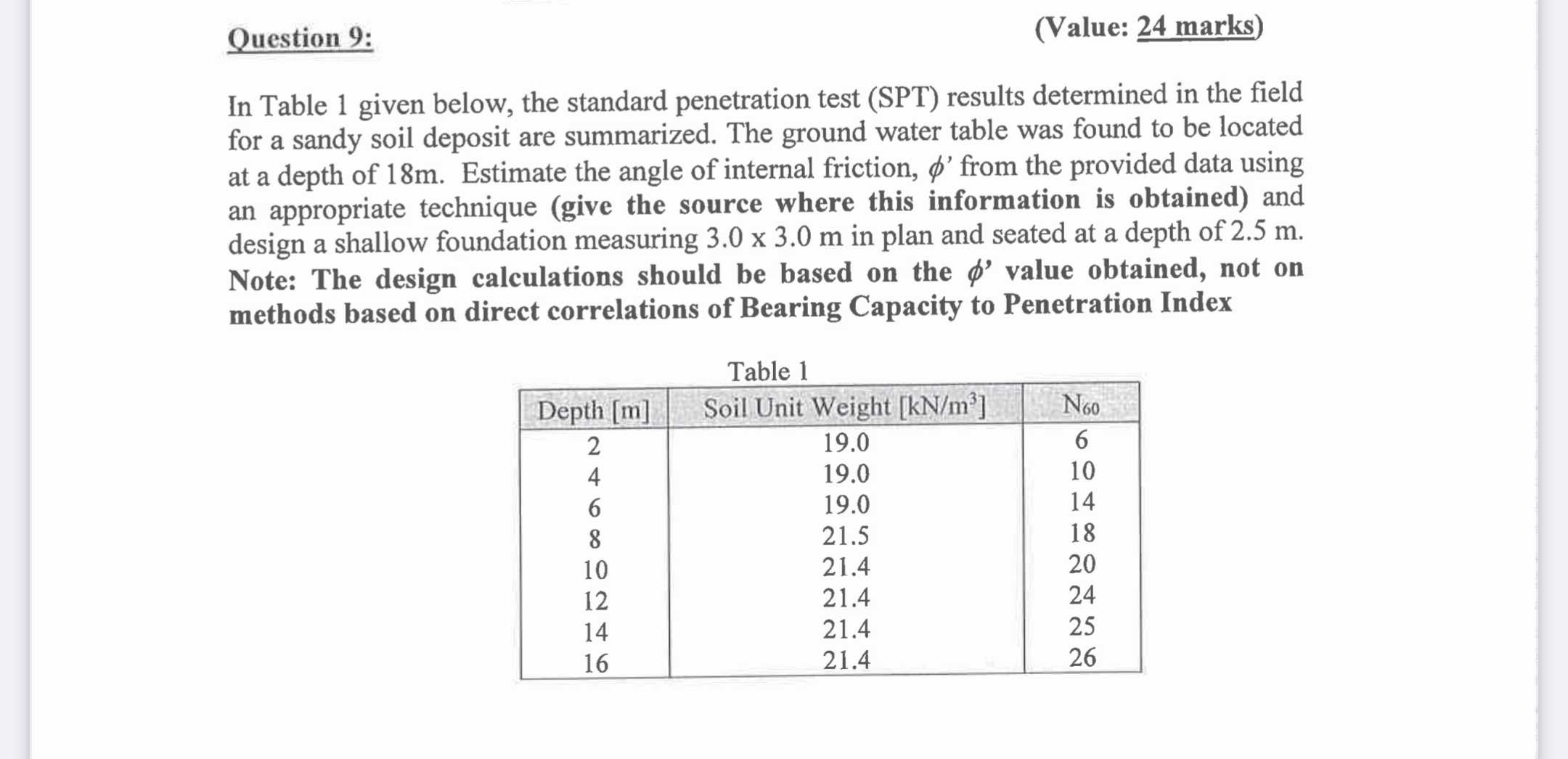 Question 9 : ( Value: 2 4 marks ) In Table 1