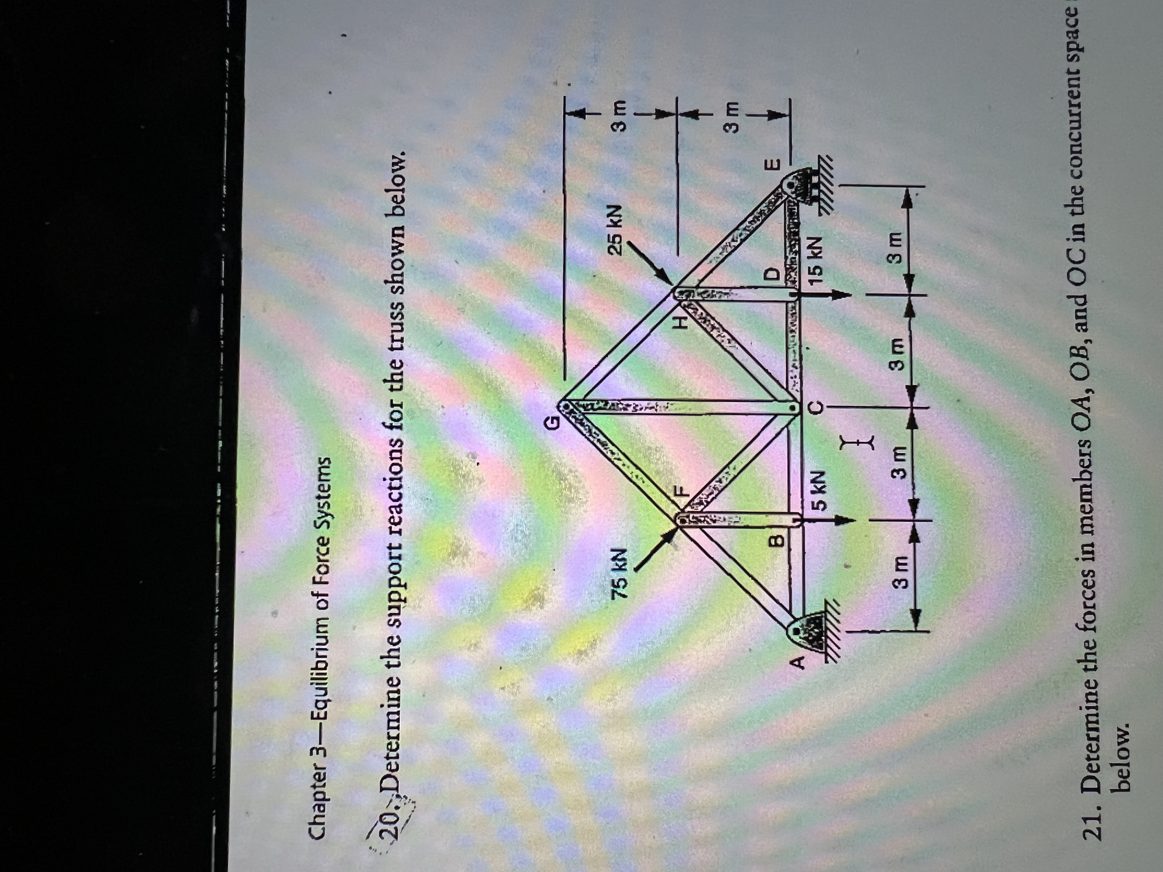 Chapter 3 - Equilibrium of Force Systems 2 0 .