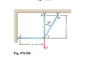 Three members of the same material and same cross