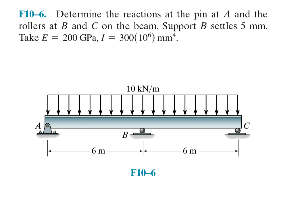 F 1 0 - 6 . Determine the reactions at the pin at