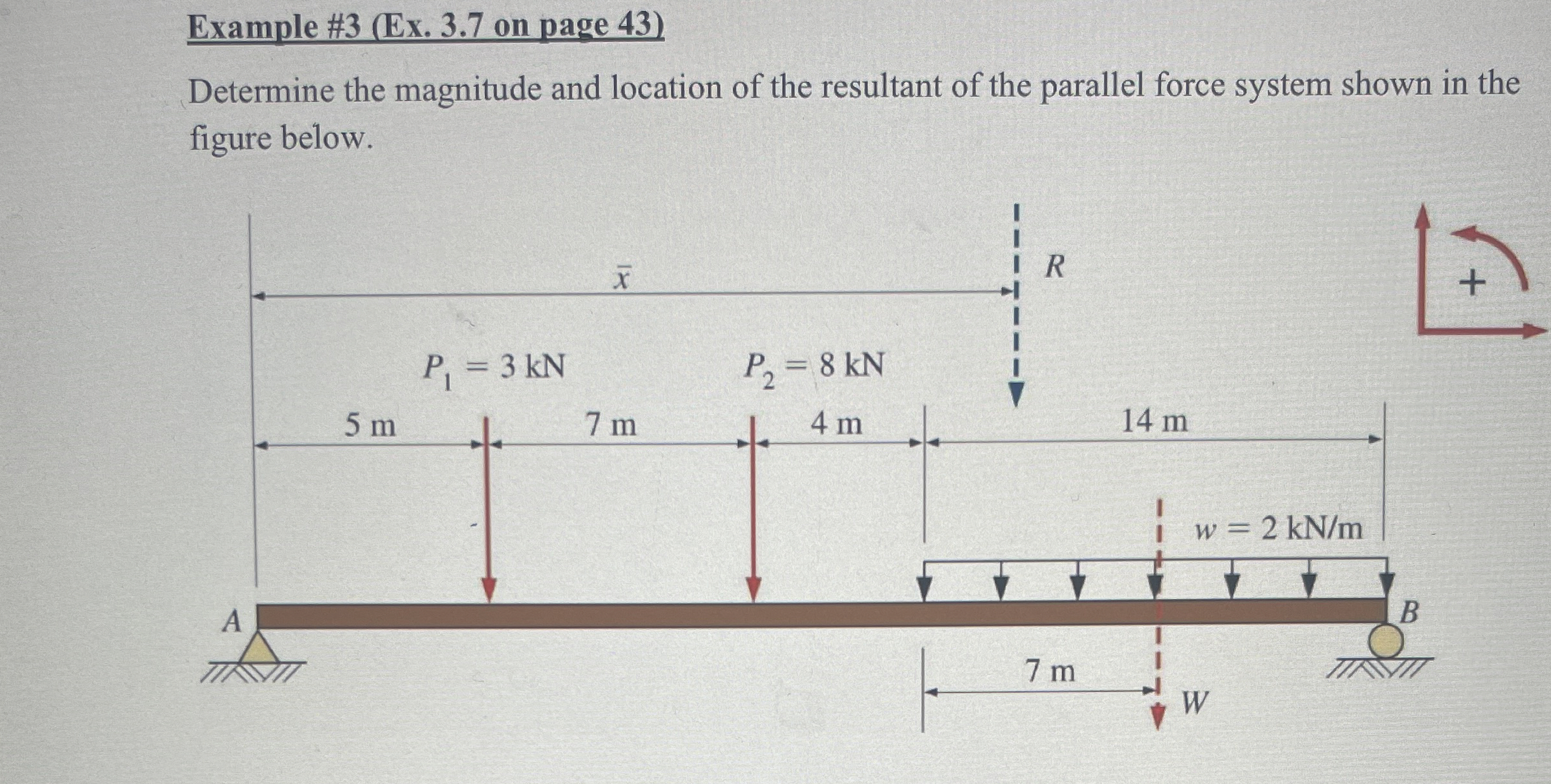 Example # 3 ( Ex . 3 . 7 on page 4 3 ) Determine
