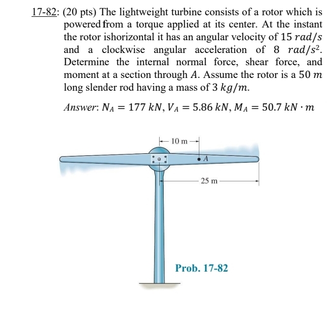 1 7 - 8 2 : ( 2 0 pts ) The lightweight turbine