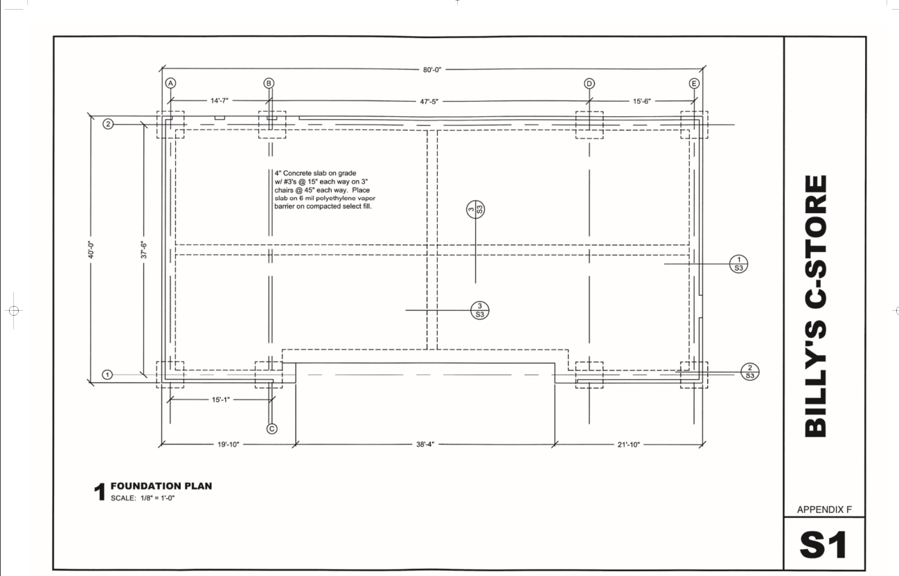 Option # 2 : Estimating Metallic Elements