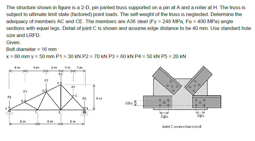 The structure shown in figure is a 2 - D , pin