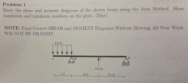 Problem 1 Draw the shear and moment diagrams of