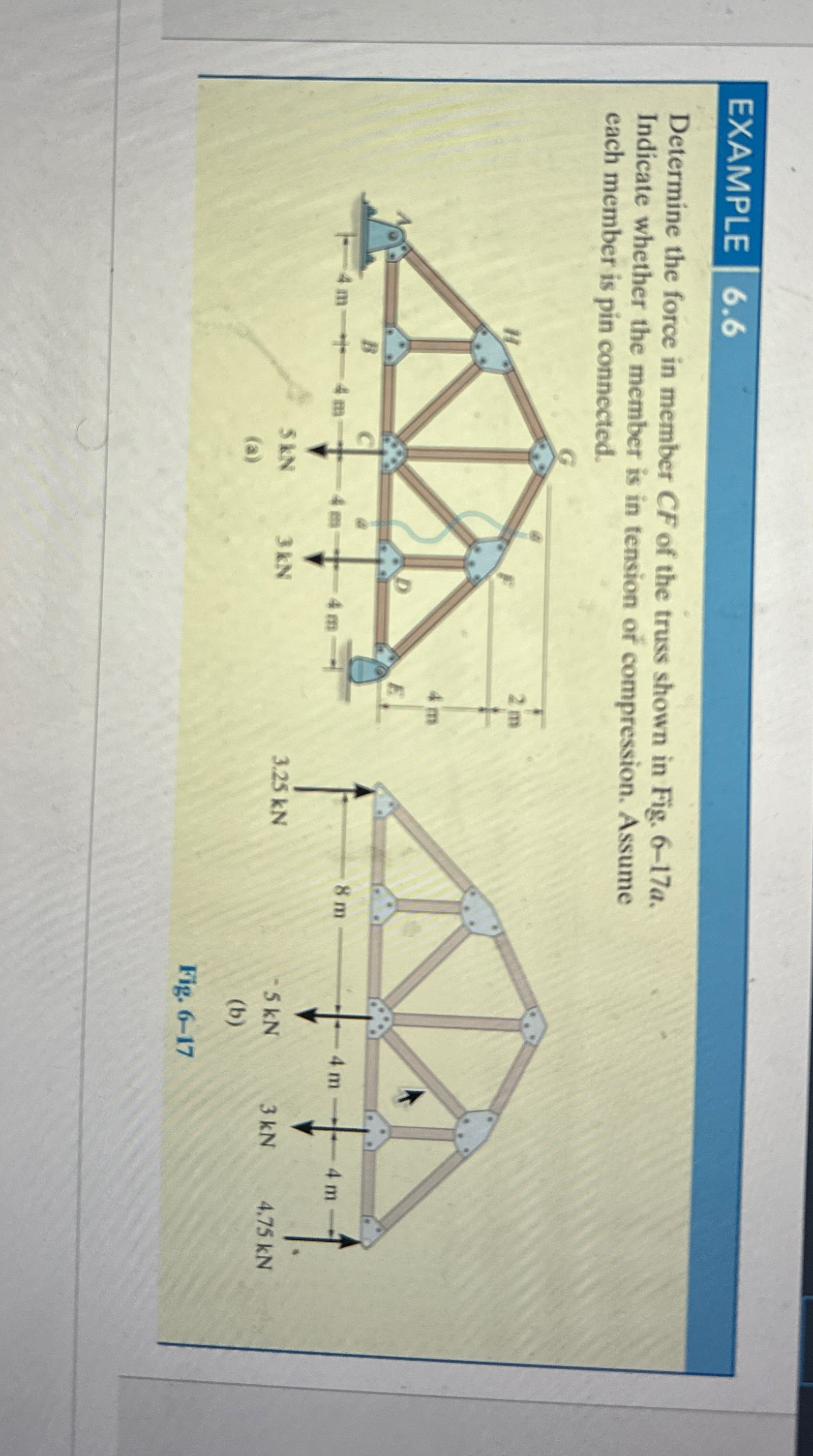 \ table [ [ , EXAMPLE ] ] Determine the force in
