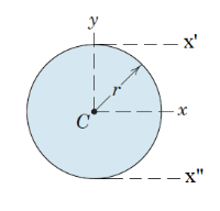 By utilizing the parallel - axis theorem,