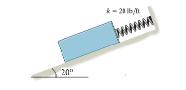 Part A The 5 2 - l b block is released from rest