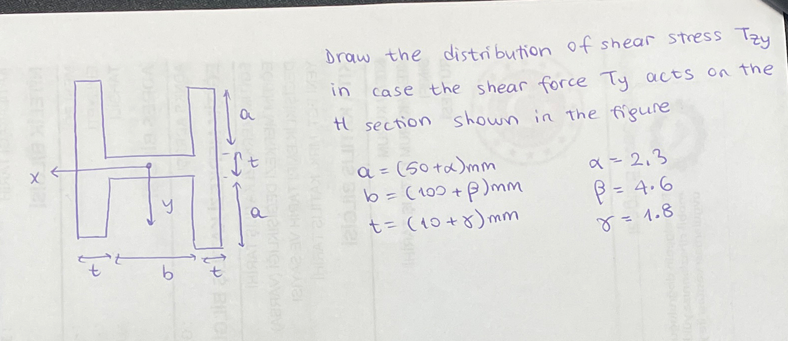 Draw the distribution of shear stress T z y in