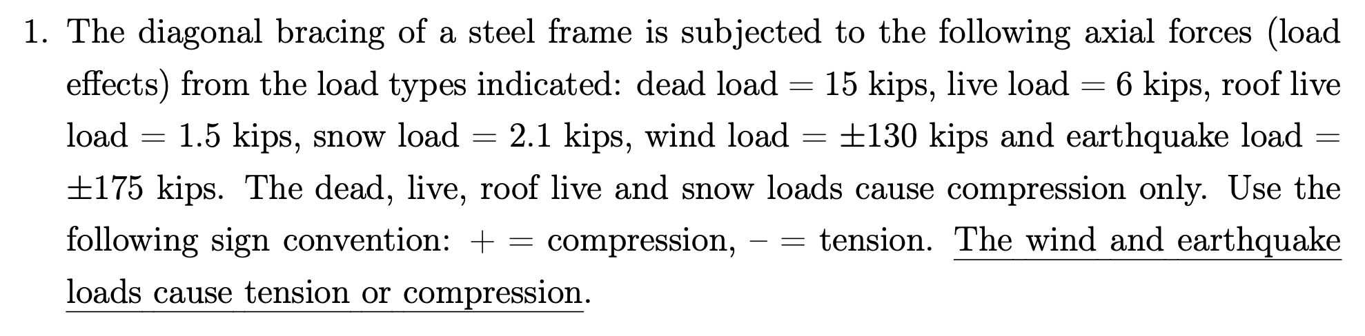 The diagonal bracing of a steel frame is