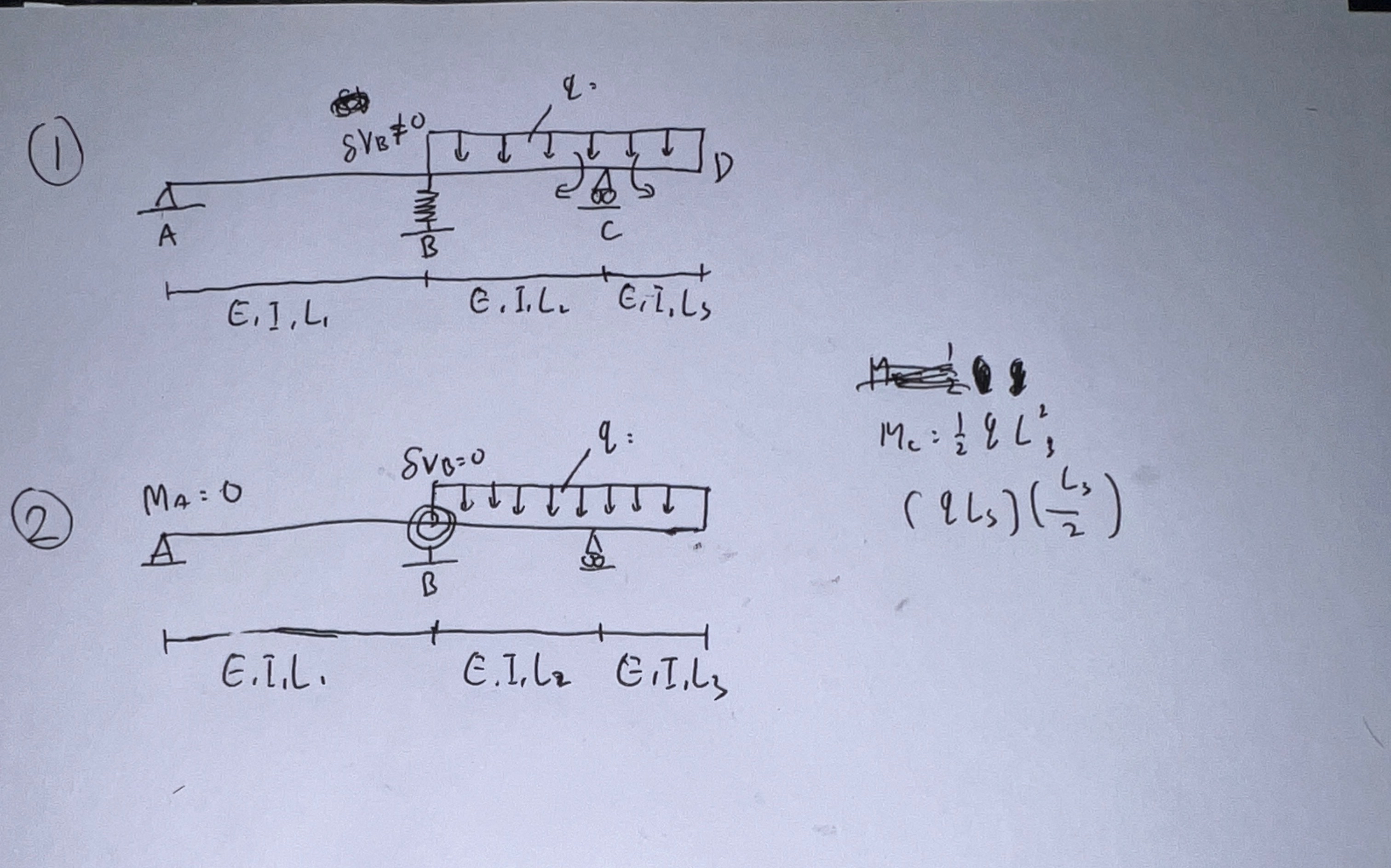 Statically indeterminate structure Use clapeyron