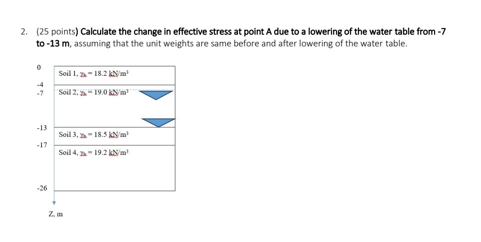 ( 2 5 points ) Calculate the change in effective