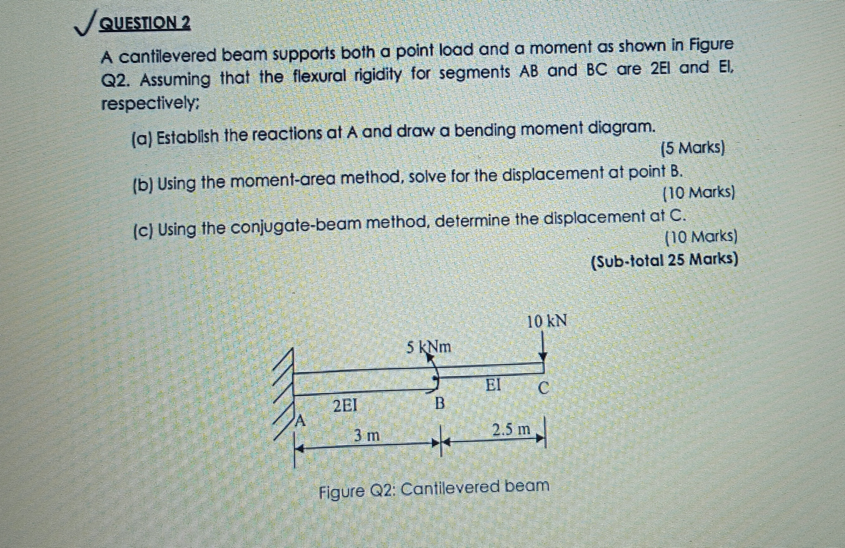 QUESTION 2 A cantilevered beam supports both a