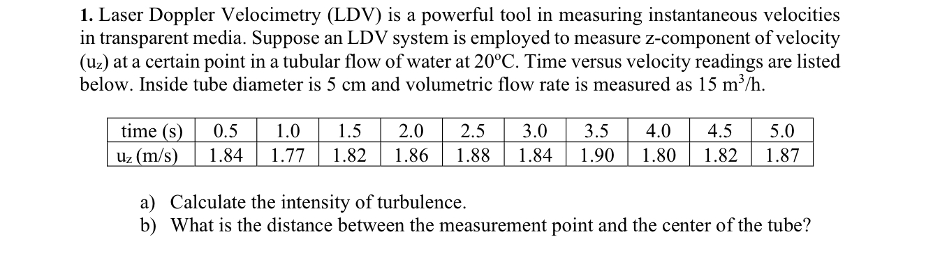 Laser Doppler Velocimetry ( LDV ) is a powerful