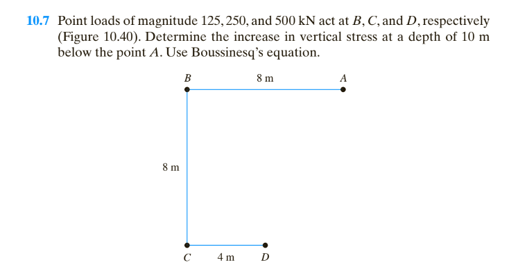1 0 . 7 Point loads of magnitude 1 2 5 , 2 5 0 ,