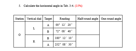 Calculate the horizontal angle in Tab. 3 - 4 . (