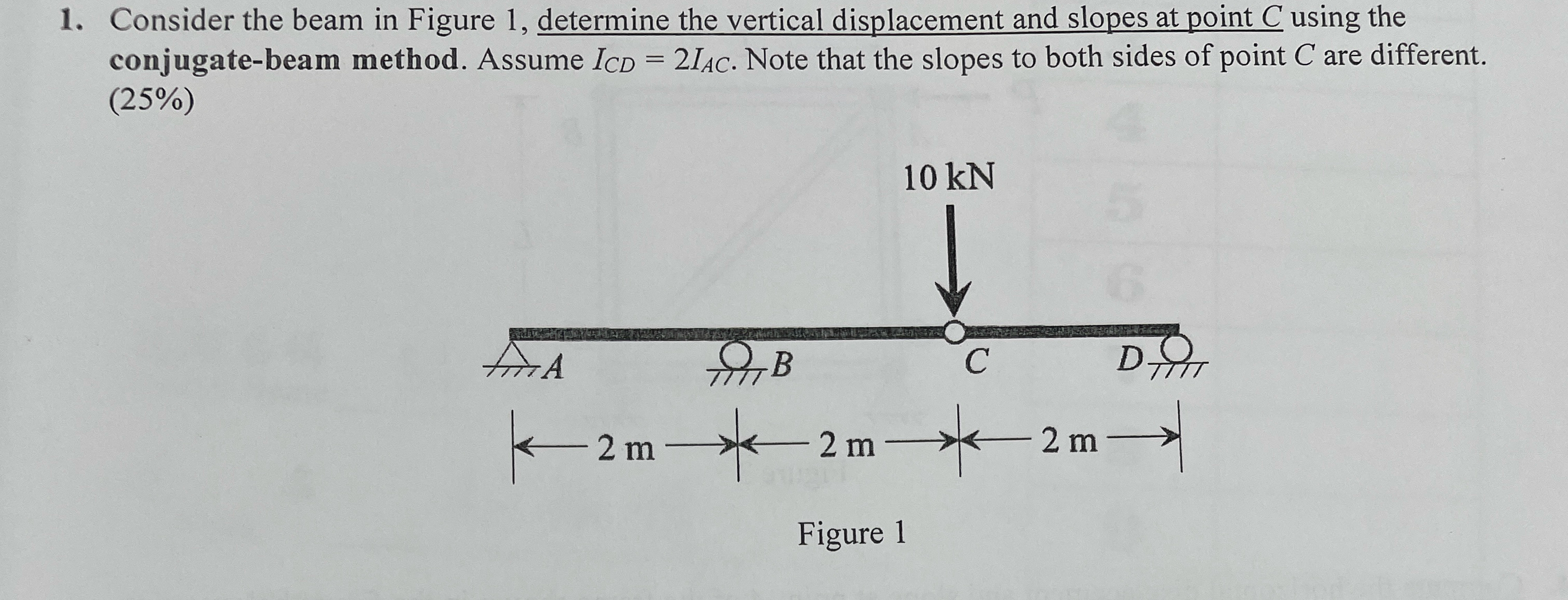 Consider the beam in Figure 1 , determine the