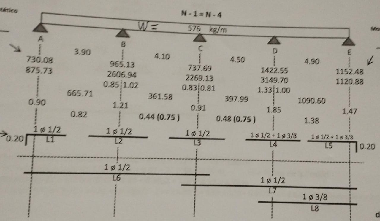 1 . - charge your nerves and resolve for three