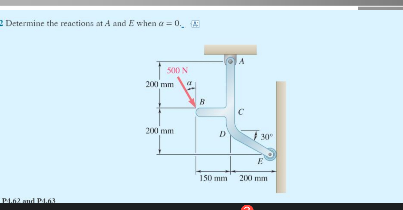 2 Determine the reactions at A and E when = 0 . _