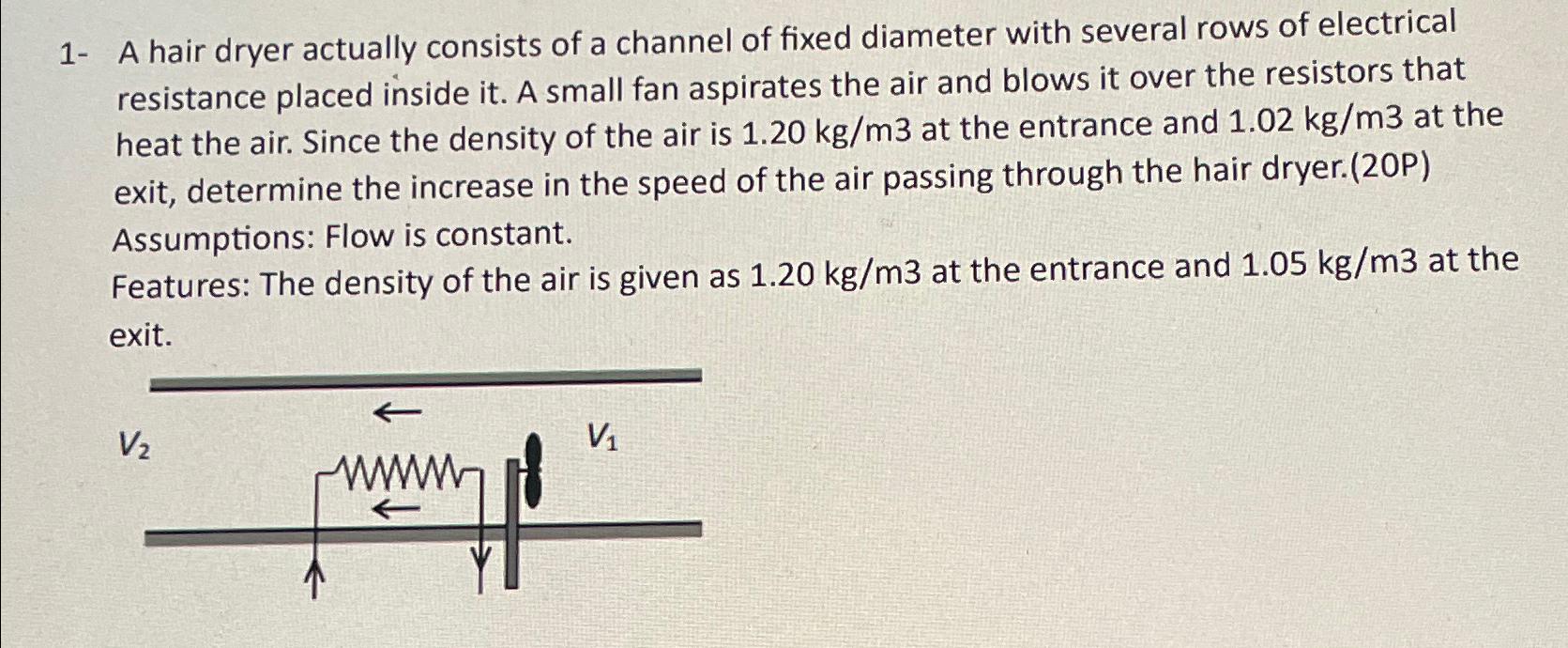 1 - A hair dryer actually consists of a channel