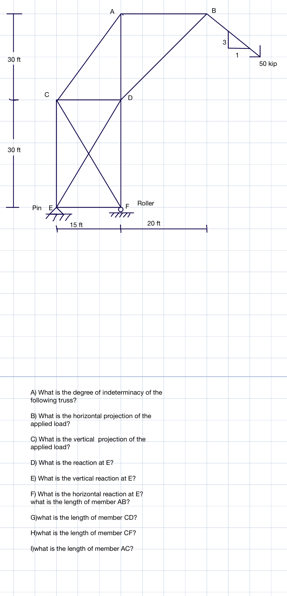 A ) What is the degree of indeterminacy of the