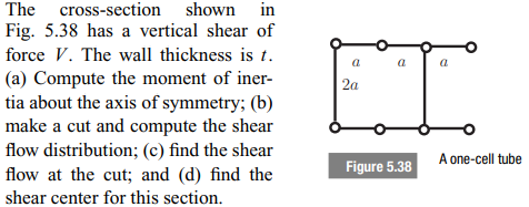 The cross - section shown in Fig. 5 . 3 8 has a
